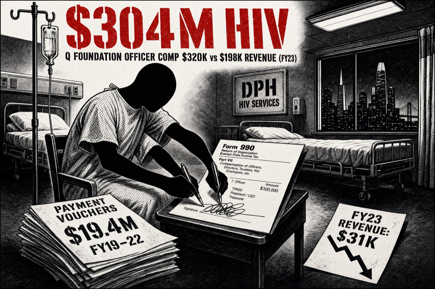 DPH HIV services: a fiscal-sponsor figure with two arms signs the same Form 990 twice